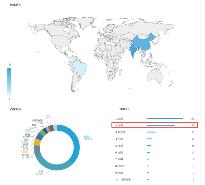 上海公海555000官网,上海公海555000官网怎么样,公海555000官网数据