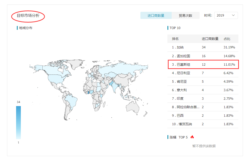 公海555000官网,公海555000官网外贸通,公海555000官网数据