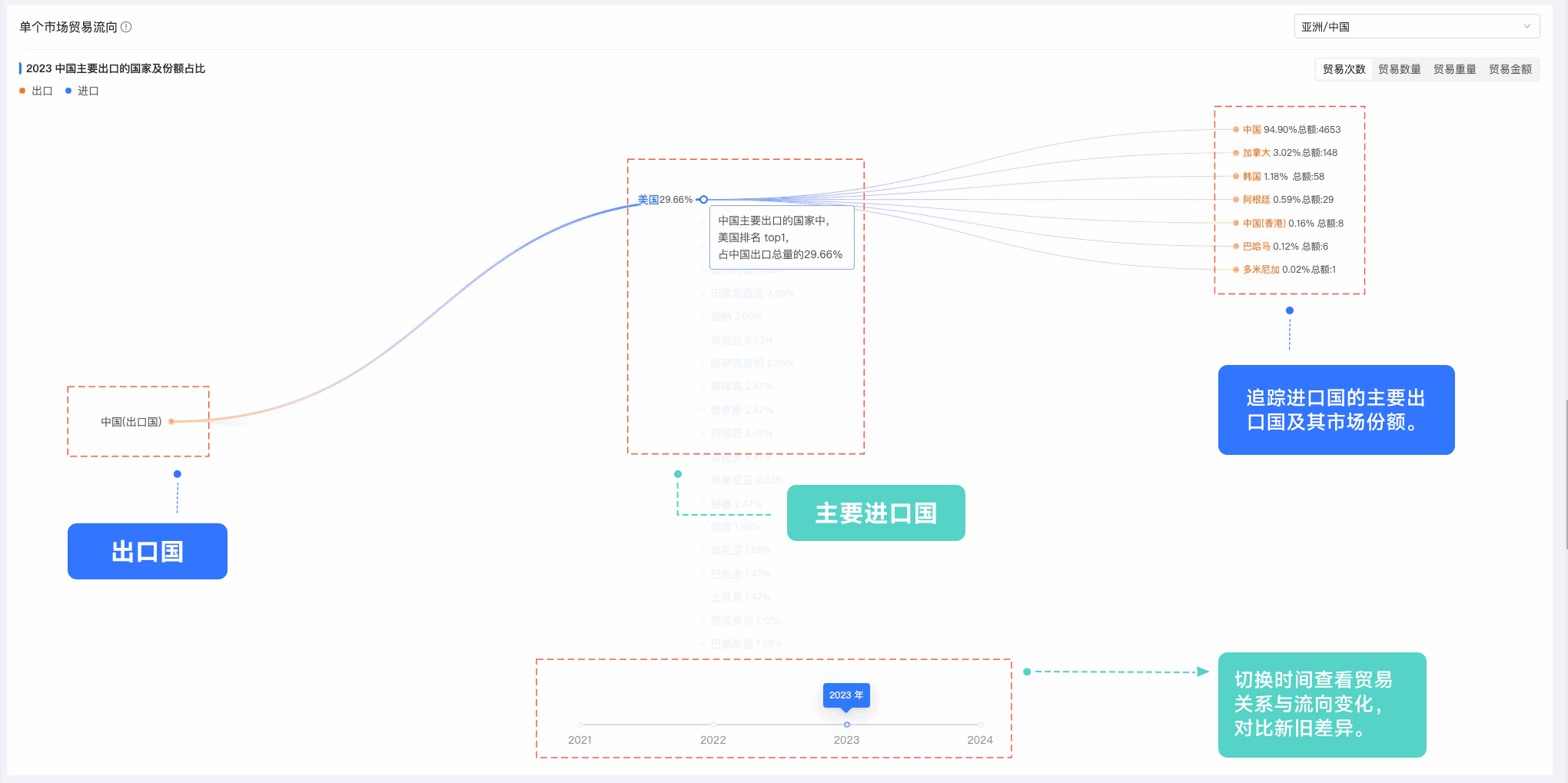 公海555000官网,公海555000官网外贸通,上海公海555000官网 公海555000官网,公海555000官网外贸通,上海公海555000官网