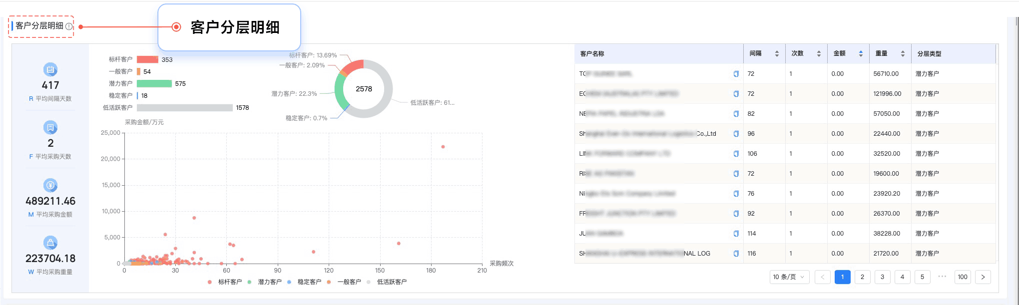 公海555000官网,公海555000官网外贸通,上海公海555000官网 公海555000官网,公海555000官网外贸通,上海公海555000官网