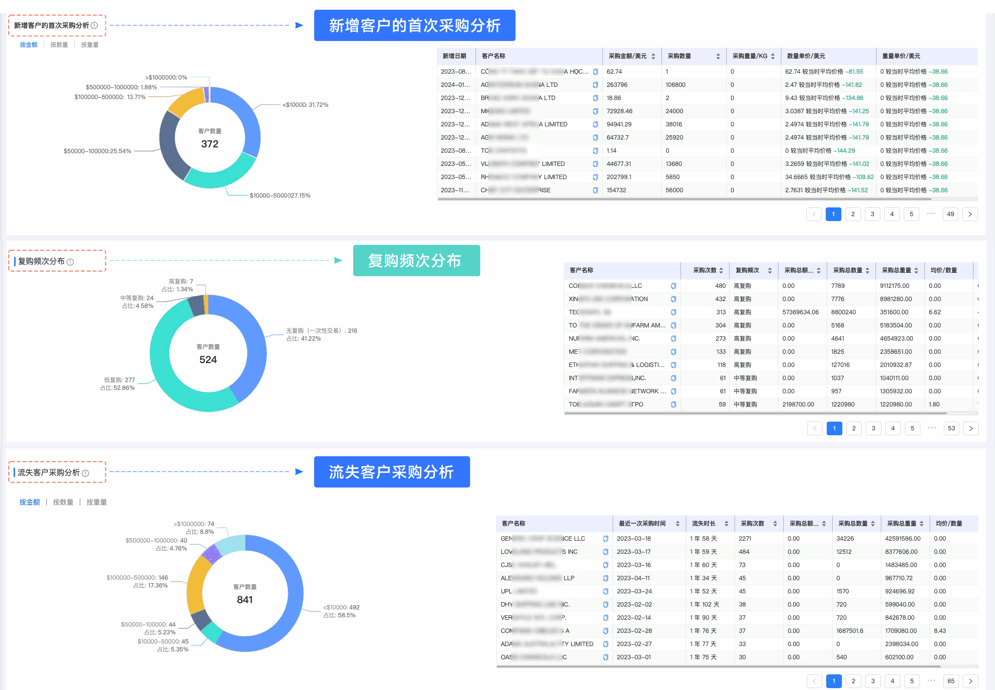 公海555000官网,公海555000官网外贸通,上海公海555000官网 公海555000官网,公海555000官网外贸通,上海公海555000官网