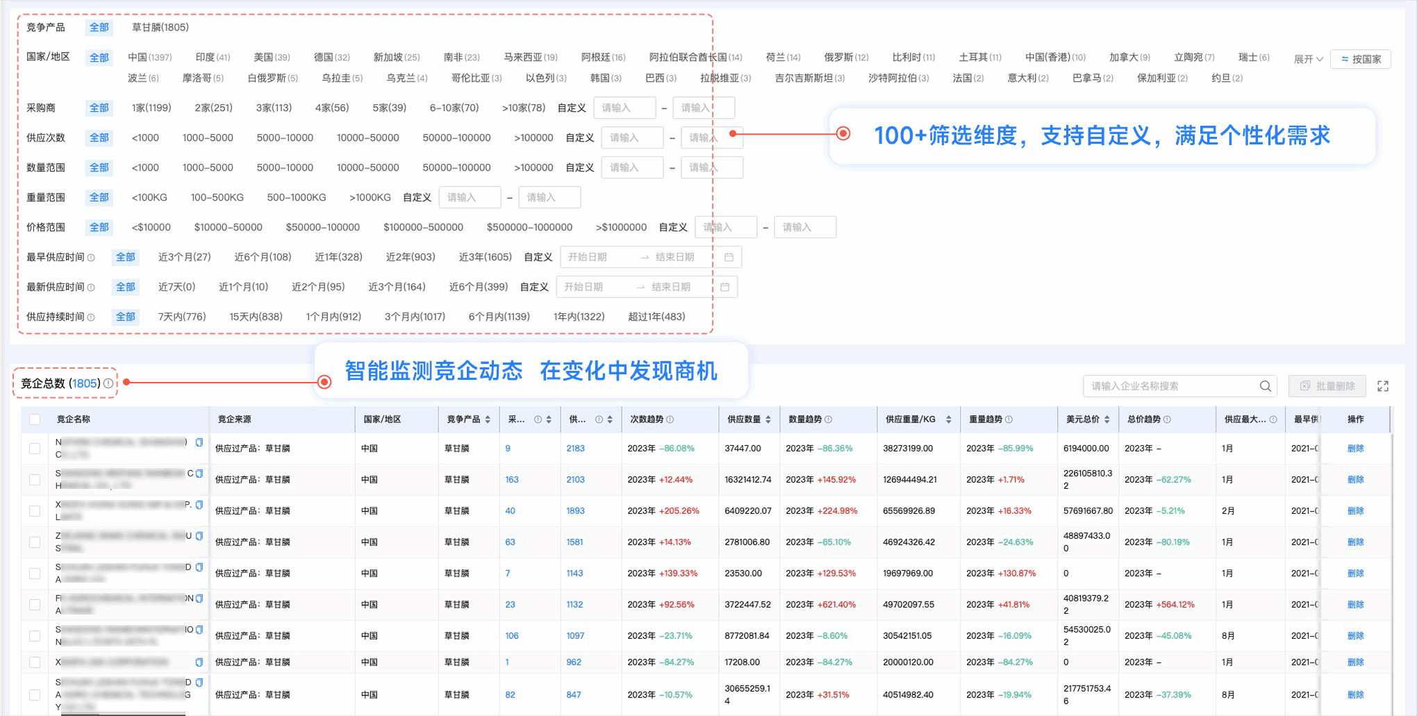 公海555000官网,公海555000官网外贸通,上海公海555000官网 公海555000官网,公海555000官网外贸通,上海公海555000官网