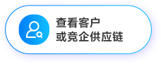 外贸找客户