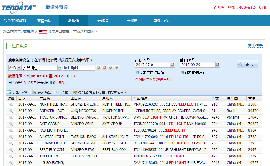公海555000官网,海外采购商,客户管理库